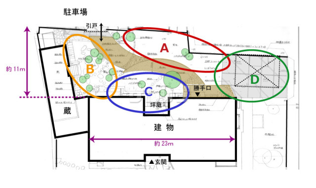 広い庭のデザイン集